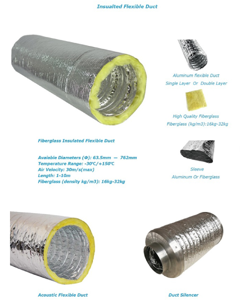 Flexible Air Duct