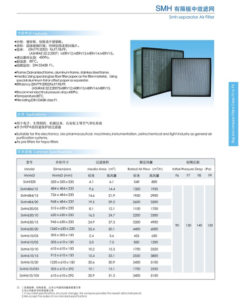 Szfil air filter
